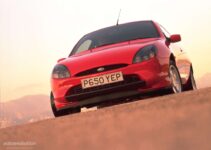 2018 Ford Puma – In detail